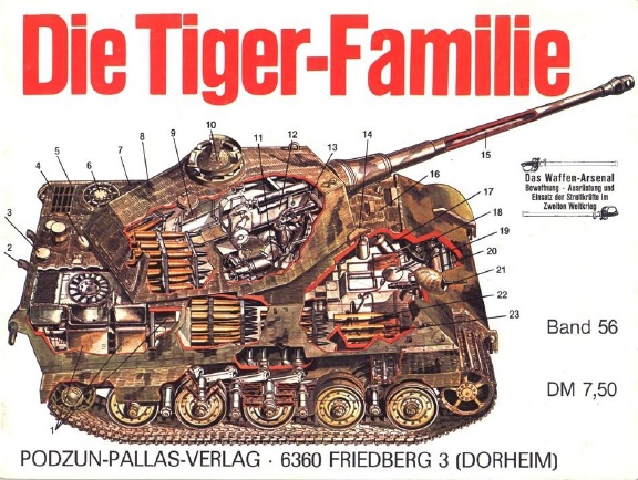 Книга Die Tiger Familie. Автор: Horst Scheibert