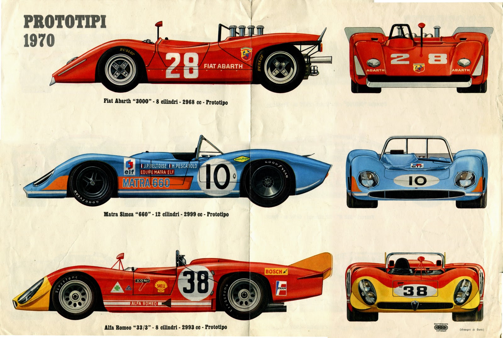 Special Cars Group 74