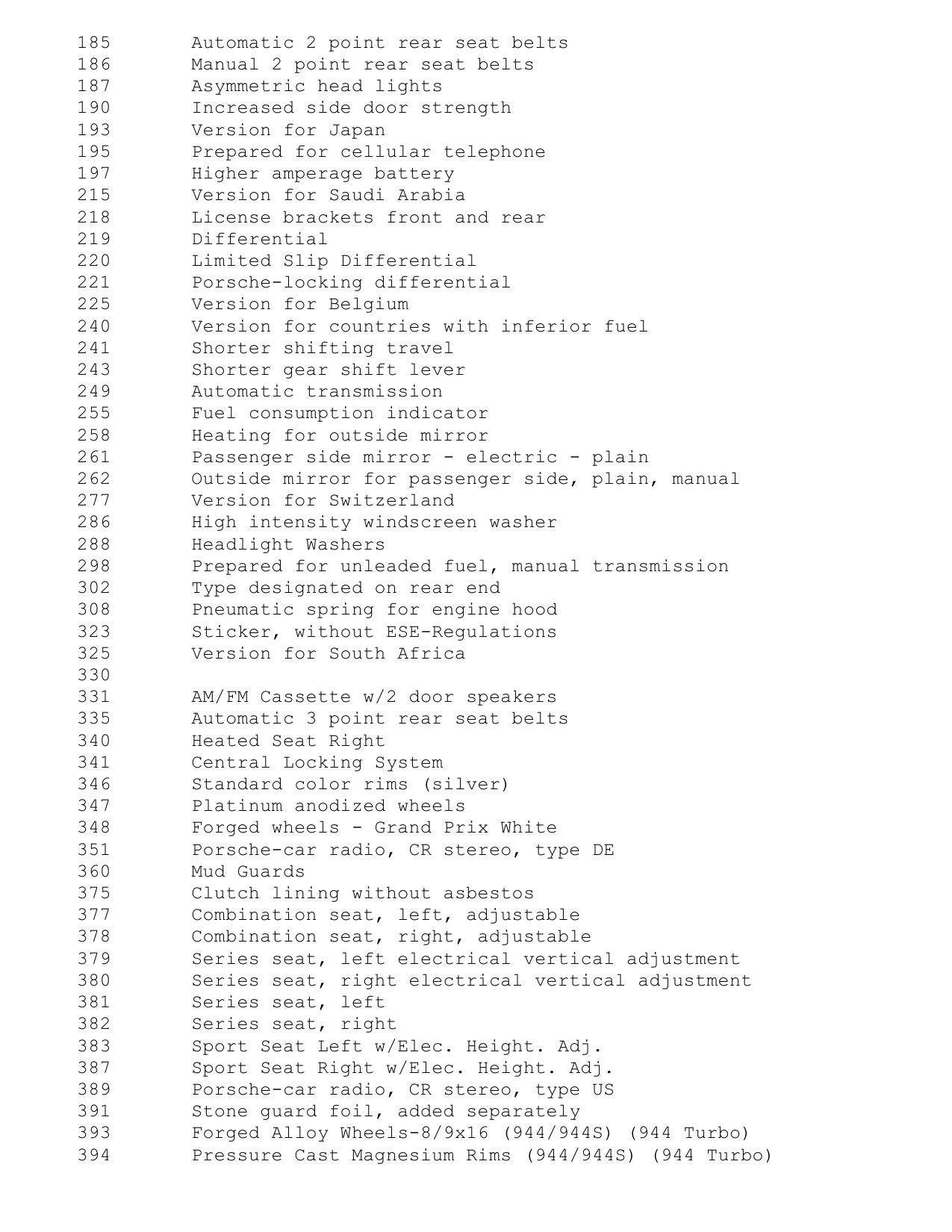 Porsche 944 & 951 & 968 option codes Porsche cars history