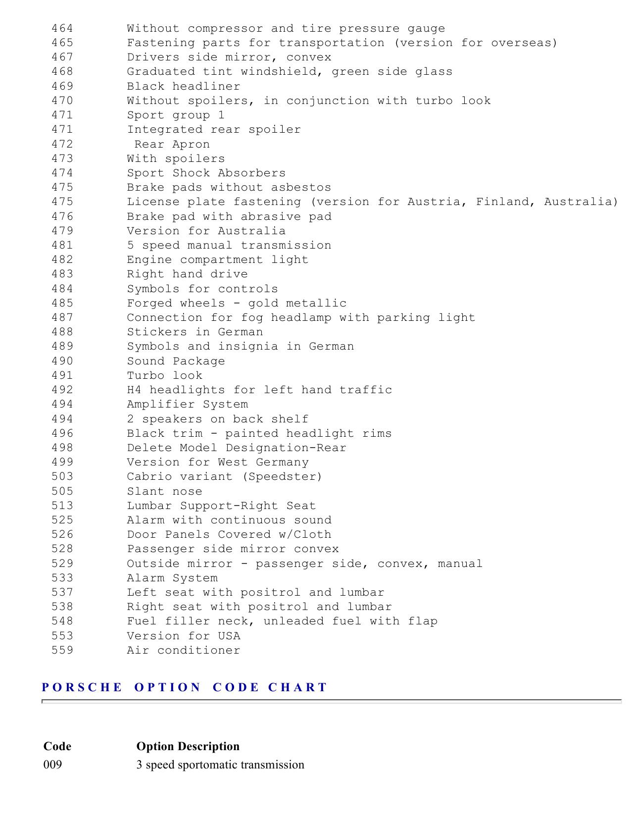 Porsche 944 And 951 And 968 Option Codes Porsche Cars History
