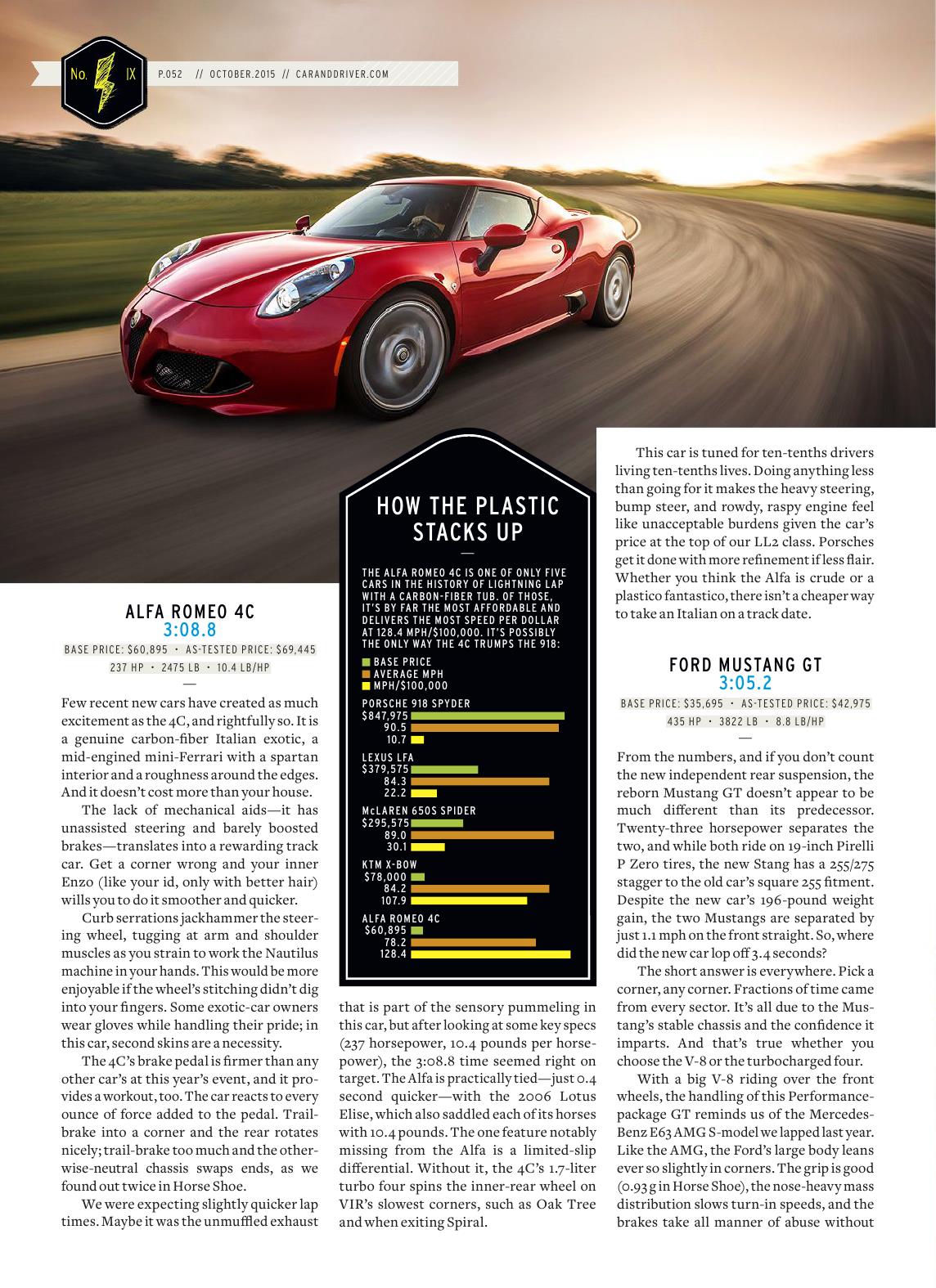 Porsche 991 GT3 vs Corvette vs MercedesAMG GTS, C63S vs Cadillac ATSV